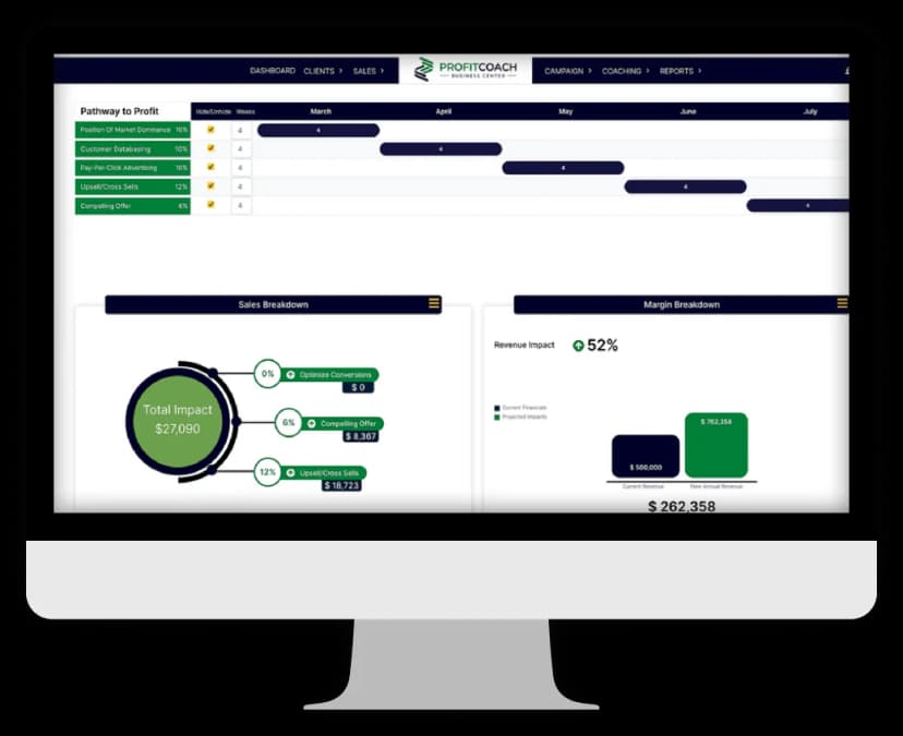 ProfitADVISOR platform screenshot 1